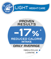 Royal Canin Light Weight Care (Облегченный)
